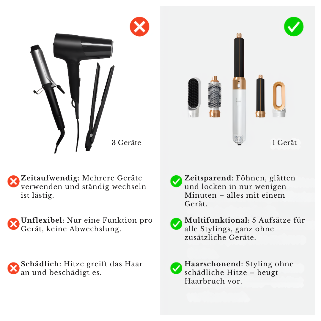 Eléa Volumen Styler – mit Ionen-Technologie
