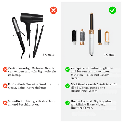 Eléa Volumen Styler – mit Ionen-Technologie