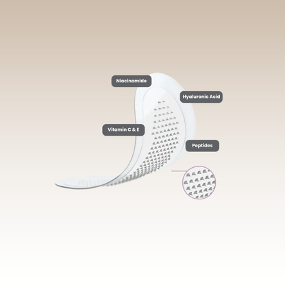 Nami – Koreanische Microneedle Augenpatches für Feuchtigkeit & Straffung